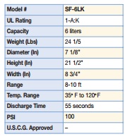 SF-6LK