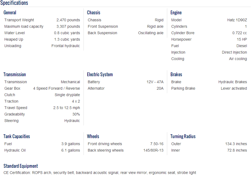 HD 4×2 Site Dumper Specifications